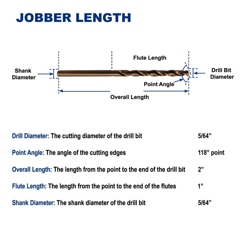 Drill Hulk Pack of 12, 5/64-Inch Cobalt Steel M35 Drill Bit, Jobber Length, for Hard Metal, Stainless Steel - Image 3